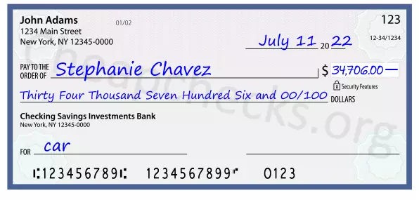 memo line written on a check