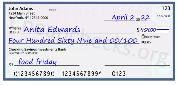 memo line written on a check